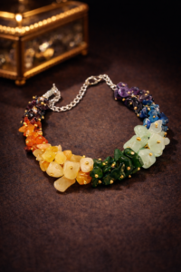7 Chakra Healing Crystal Bracelet – Natural Gemstone Energy Bracelet for Aura-Balance & Positivity